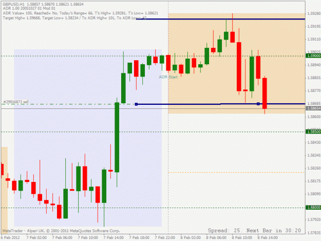 Click to Enlarge

Name: gbpusd 08 02 2011.gif
Size: 23 KB