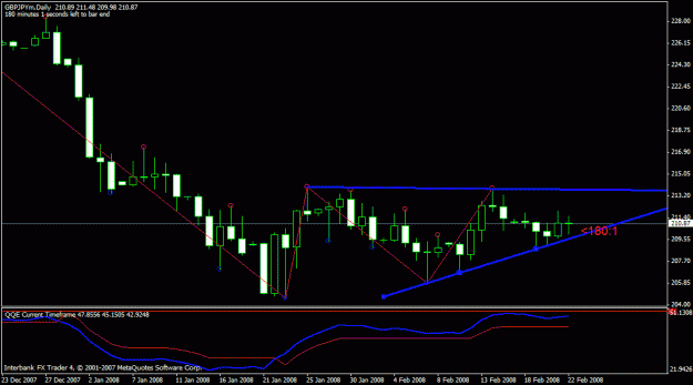 Click to Enlarge

Name: day-gbpyen.gif
Size: 17 KB