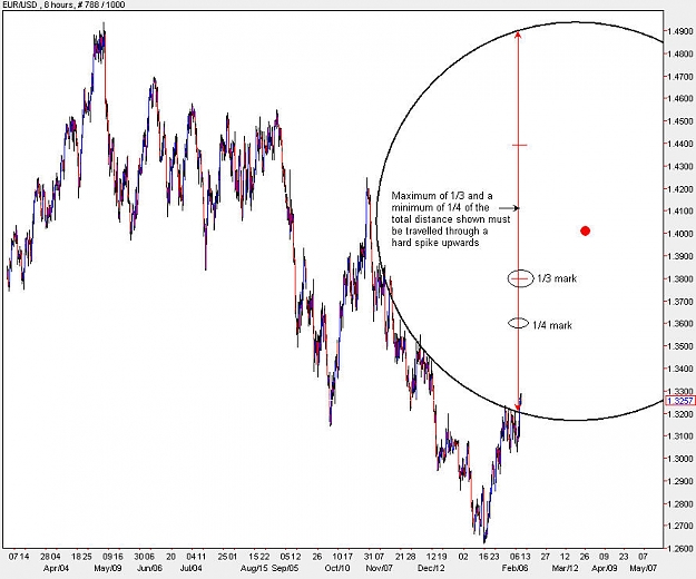 Click to Enlarge

Name: EURUSD_H8.jpg
Size: 102 KB