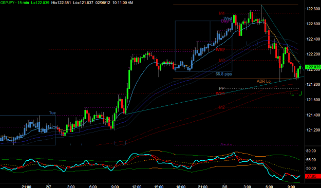 Click to Enlarge

Name: GBPJPY3.png
Size: 33 KB