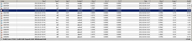 Click to Enlarge

Name: results so far.jpg
Size: 99 KB