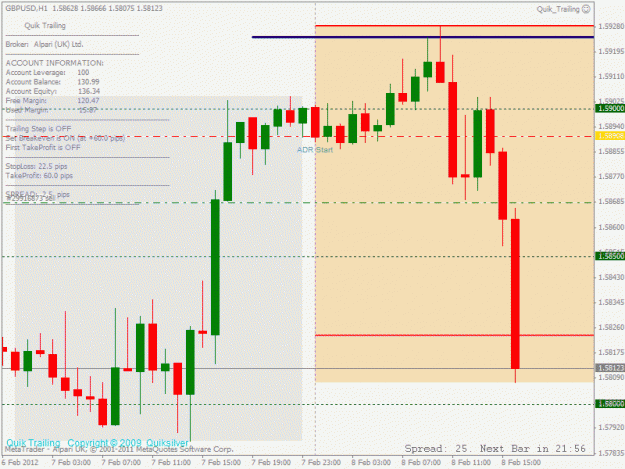 Click to Enlarge

Name: gbpusd 08 02 2011(3).gif
Size: 27 KB
