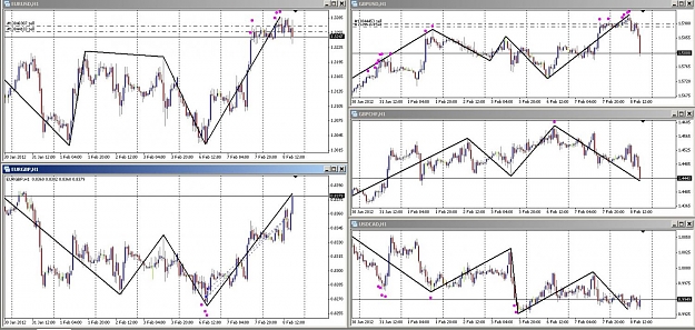 Click to Enlarge

Name: chart profile.jpg
Size: 179 KB