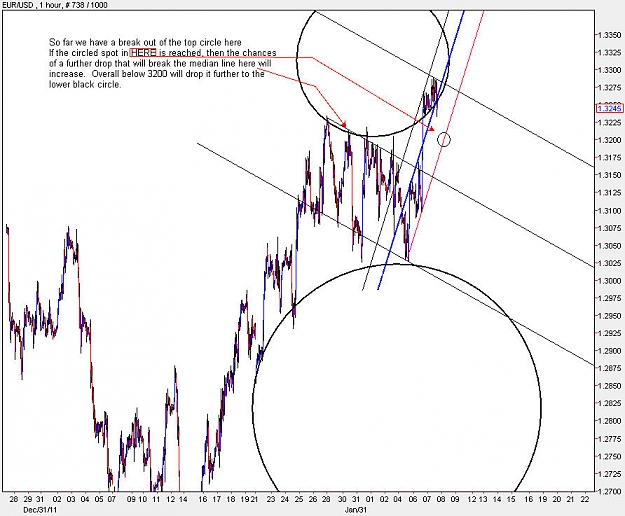 Click to Enlarge

Name: EURUSD_H1.jpg
Size: 114 KB