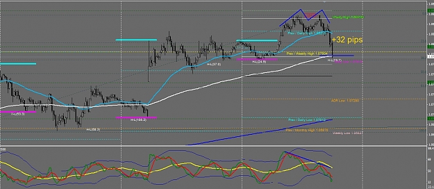 Click to Enlarge

Name: audusd 2-9-2012.jpg
Size: 223 KB