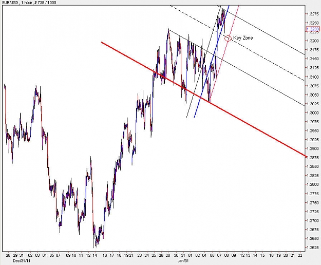 Click to Enlarge

Name: EURUSD_H1.jpg
Size: 101 KB