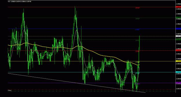 Click to Enlarge

Name: usdcad_15m_011.gif
Size: 29 KB