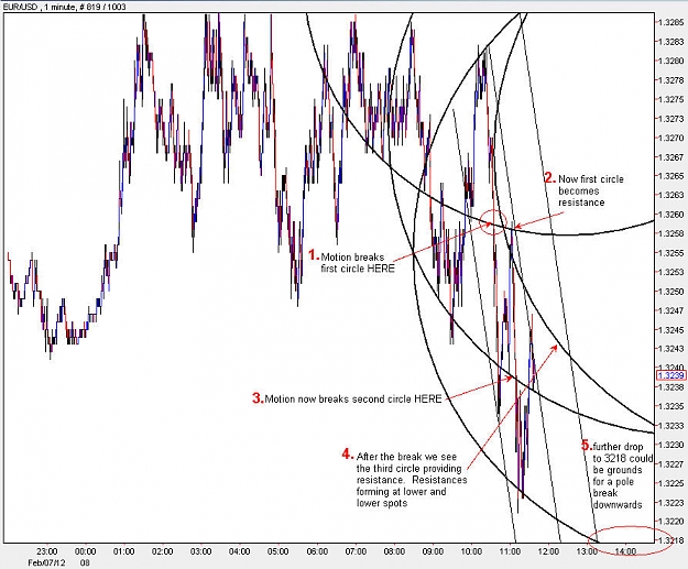 Click to Enlarge

Name: EURUSD_M1.jpg
Size: 132 KB