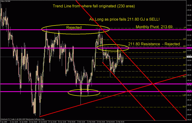 Click to Enlarge

Name: 4hr chart 022208_2.gif
Size: 36 KB