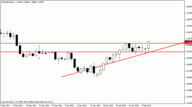 Click to Enlarge

Name: eur daily.gif
Size: 11 KB