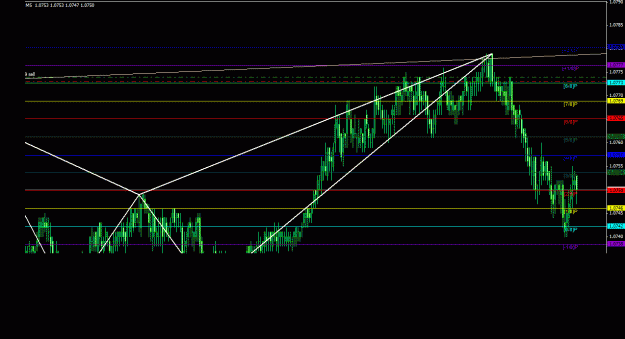 Click to Enlarge

Name: audcad_5m_011.gif
Size: 23 KB
