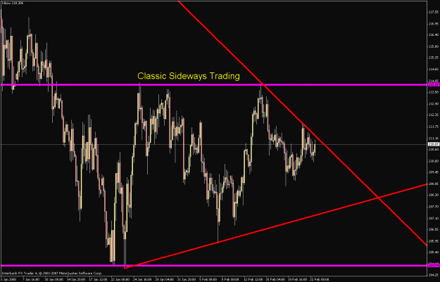 Click to Enlarge

Name: 4hr chart 022208_3.gif
Size: 27 KB