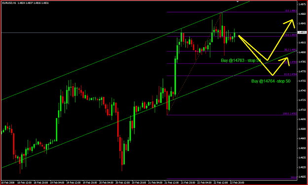 Click to Enlarge

Name: eurusd 22 feb.PNG
Size: 50 KB