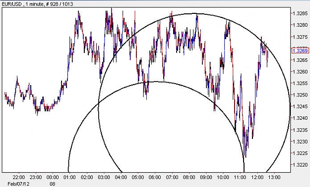 Click to Enlarge

Name: EURUSD_M1.jpg
Size: 66 KB