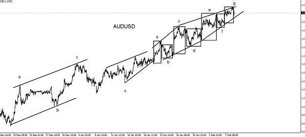 Click to Enlarge

Name: audusd.png
Size: 28 KB