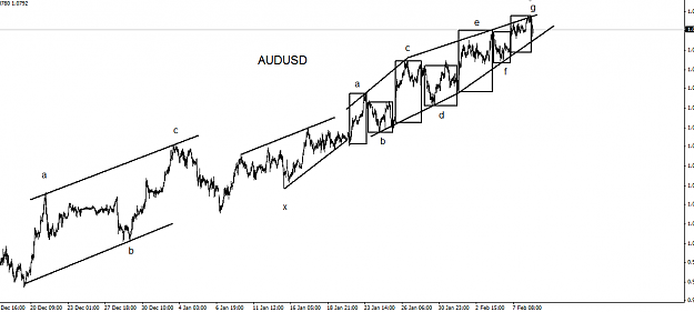 Click to Enlarge

Name: audusd.png
Size: 28 KB