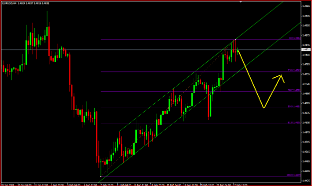 Click to Enlarge

Name: eurusd plan b.PNG
Size: 50 KB