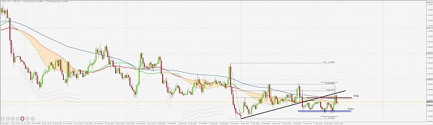 Click to Enlarge

Name: UsdCad 1310  2-8-12.jpg
Size: 63 KB