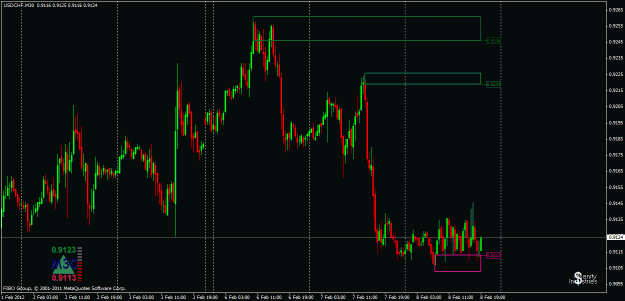 Click to Enlarge

Name: chart pic 1.gif
Size: 27 KB