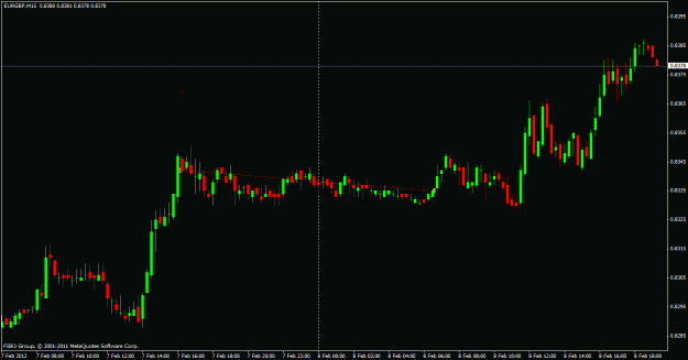 Click to Enlarge

Name: chart pic 2.gif
Size: 17 KB