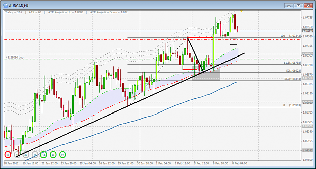 Click to Enlarge

Name: AudCad H4 Setup 2-8-2012 1-26-59 PM.png
Size: 40 KB