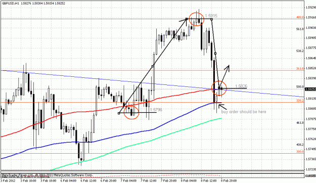 Click to Enlarge

Name: gbp.gif
Size: 26 KB