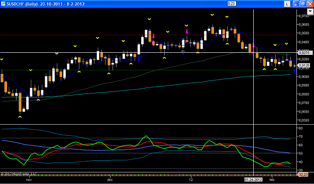 Click to Enlarge

Name: USDCHF closed.PNG
Size: 56 KB