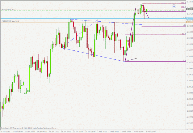 Click to Enlarge

Name: eurusd.gif
Size: 22 KB