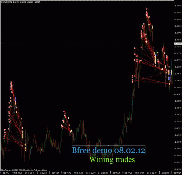 Click to Enlarge

Name: bfree wins trades 08.02.12.gif
Size: 34 KB
