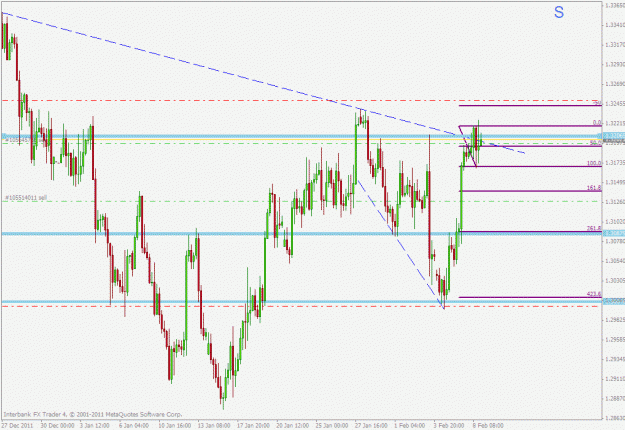 Click to Enlarge

Name: eurcad.gif
Size: 26 KB