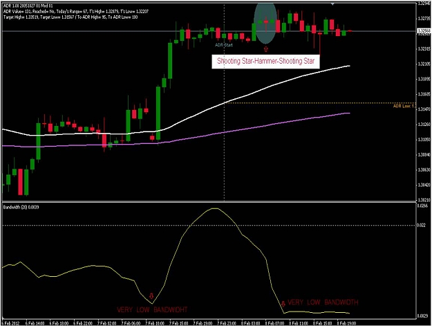 Click to Enlarge

Name: EURUSD_080212_H1.jpg
Size: 82 KB