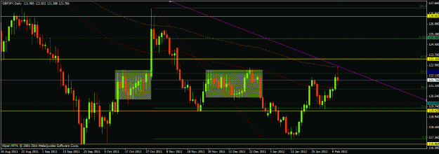 Click to Enlarge

Name: gbpjpy08.02.2012.gif
Size: 24 KB