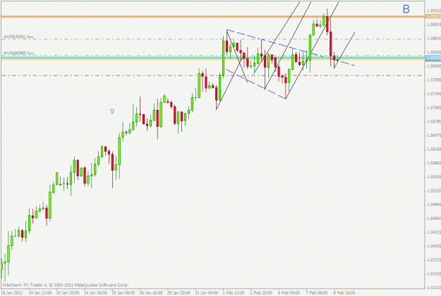 Click to Enlarge

Name: gbpusd.gif
Size: 19 KB