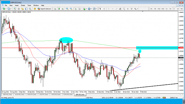 Click to Enlarge

Name: GBPUSD.png
Size: 65 KB
