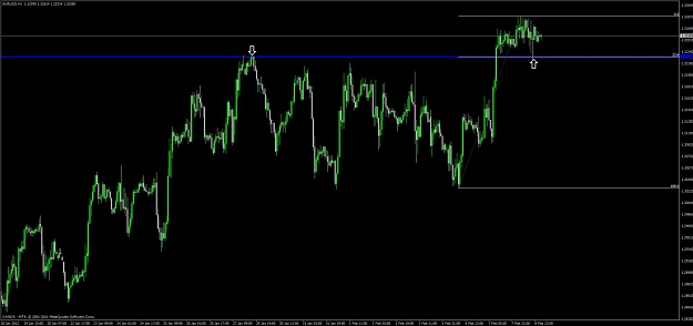 Click to Enlarge

Name: eur_usd_1h.jpg
Size: 69 KB