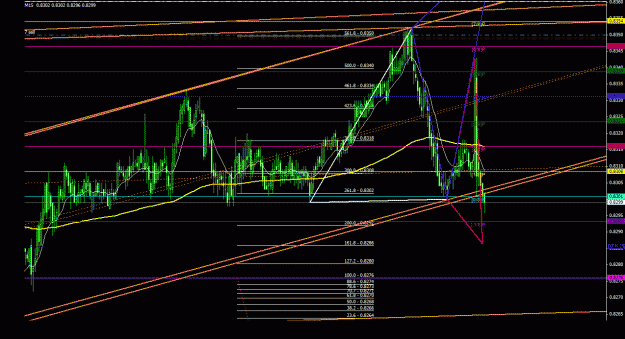 Click to Enlarge

Name: nzdcad_15m_011.gif
Size: 34 KB