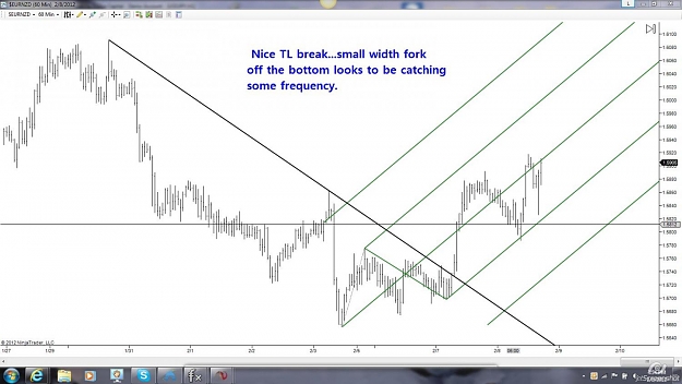Click to Enlarge

Name: EurNzd 60m.jpg
Size: 108 KB