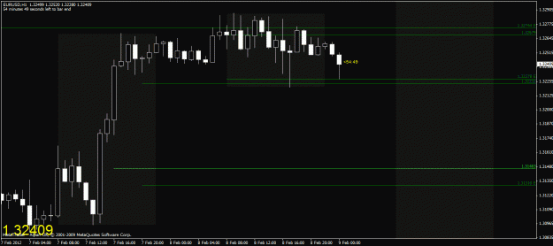 Click to Enlarge

Name: chart5.gif
Size: 21 KB