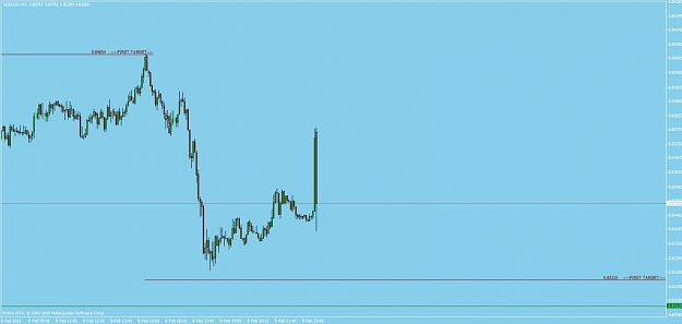 Click to Enlarge

Name: nzdusd.jpg
Size: 54 KB