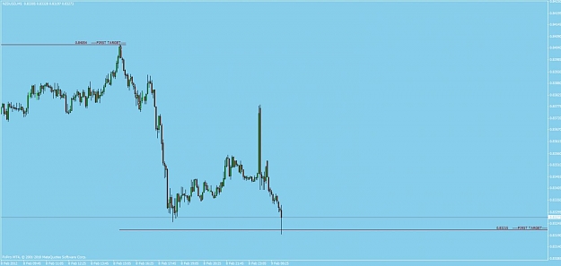 Click to Enlarge

Name: nzdusd1.jpg
Size: 52 KB
