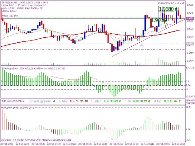 Click to Enlarge

Name: 20080222_5min_trade_1_jpeg.JPG
Size: 93 KB