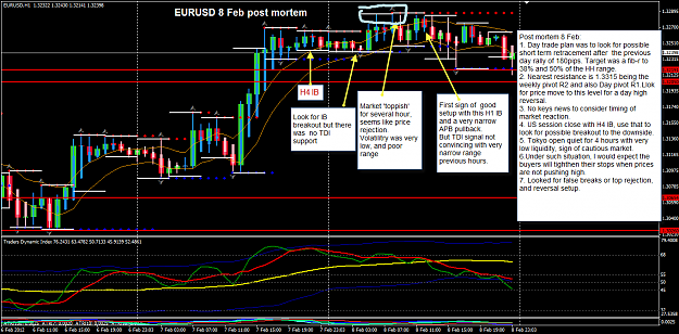 Click to Enlarge

Name: EURUSD  8 Feb pomo.png
Size: 76 KB