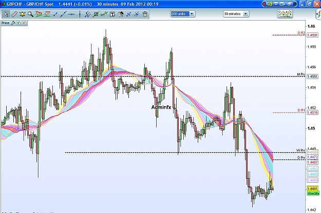Click to Enlarge

Name: Adminfx 535, 02, 08, 2012.jpg
Size: 297 KB