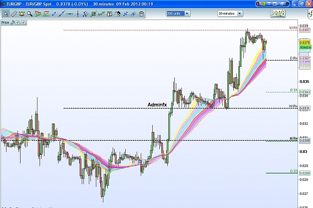 Click to Enlarge

Name: Adminfx 538, 02, 08, 2012.jpg
Size: 291 KB