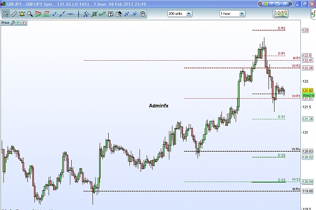 Click to Enlarge

Name: Adminfx 526, 02, 08, 2012.jpg
Size: 254 KB