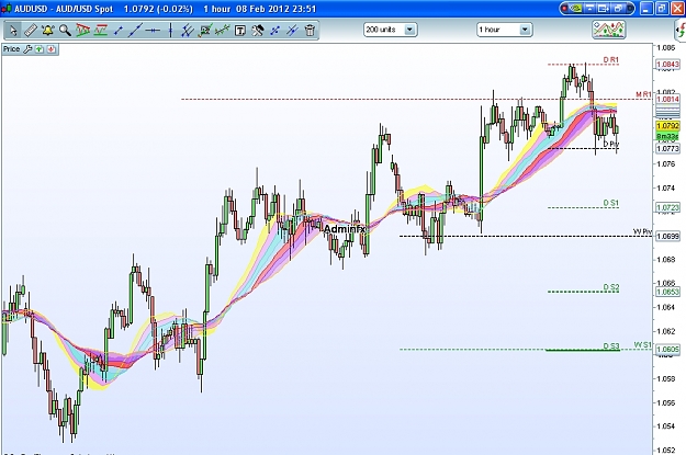 Click to Enlarge

Name: Adminfx 527, 02, 08, 2012.jpg
Size: 298 KB