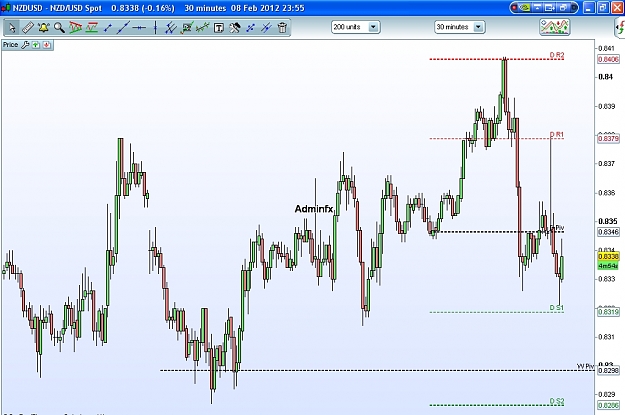 Click to Enlarge

Name: Adminfx 529, 02, 08, 2012.jpg
Size: 259 KB