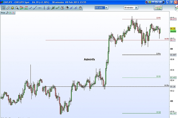 Click to Enlarge

Name: Adminfx 530, 02, 08, 2012.jpg
Size: 245 KB