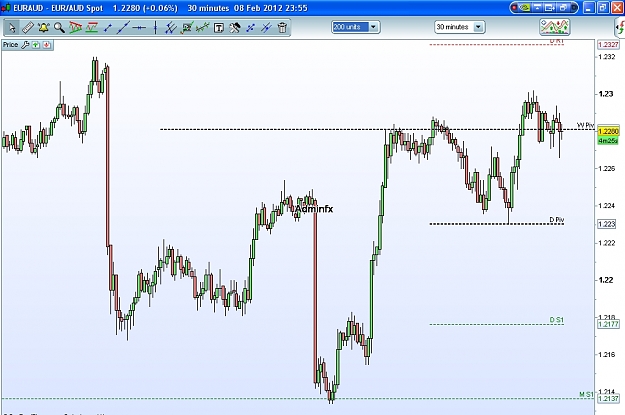 Click to Enlarge

Name: Adminfx 531, 02, 08, 2012.jpg
Size: 251 KB