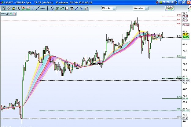 Click to Enlarge

Name: Adminfx 540, 02, 08, 2012.jpg
Size: 322 KB
